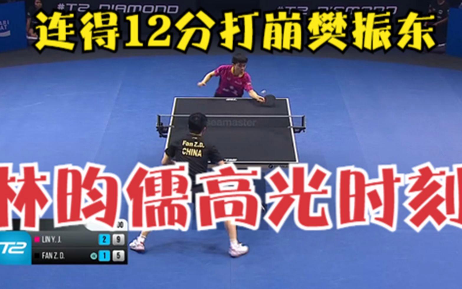 英格兰队翻盘葡萄牙队，马龙高光表现